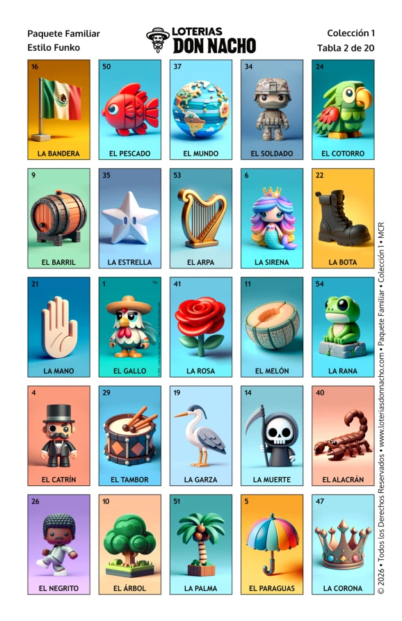 Funko 5x5 - Paquete Familiar, Colección 1 (20 Tablas)