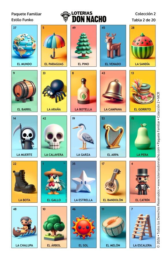 Funko 5x5 - Paquete Familiar, Colección 2 (20 Tablas)