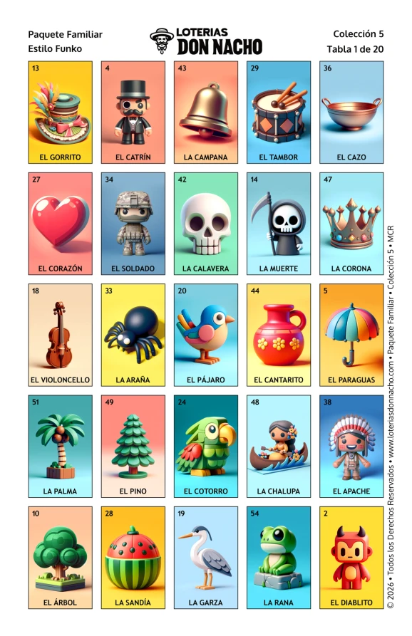 Funko 5x5 - Paquete Familiar, Colección 5 (20 Tablas)